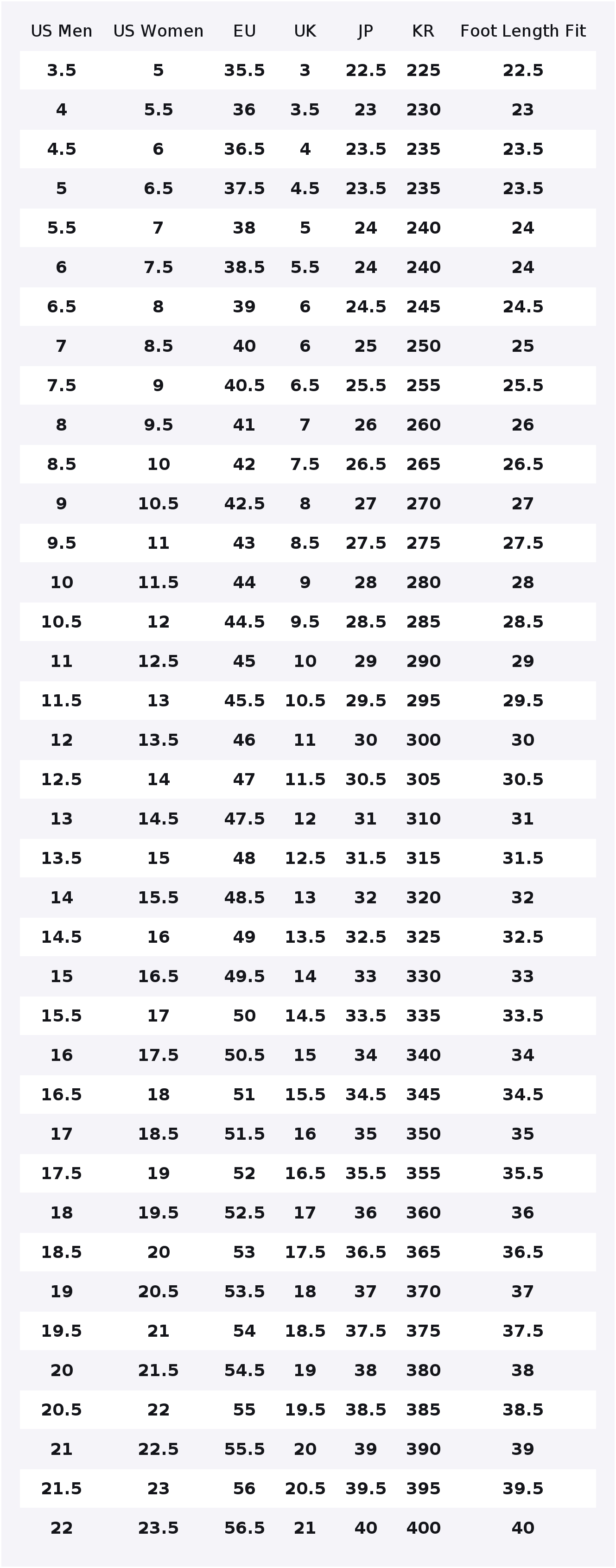 Zapatillas Nike Air Max 90 par - Nike Shoes Air Max 90 reseña y precio