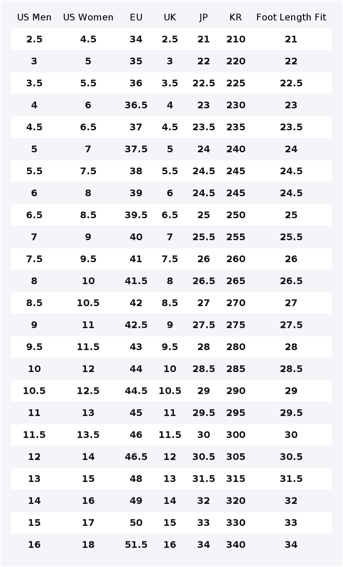 Converse Chuck Taylor All Star - Converse Shoes Chuck Taylor All Star reseña y precio